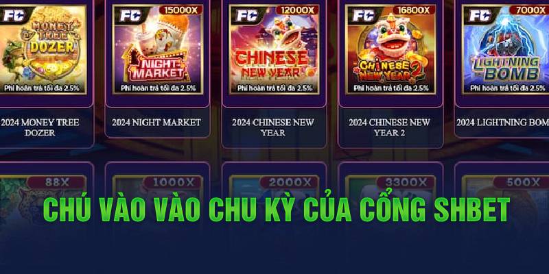 Chú vào vào chu kỳ của cổng Shbet